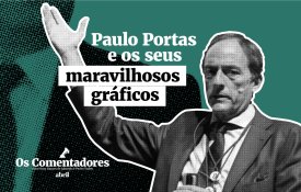 Paulo Portas e os seus maravilhosos gráficos